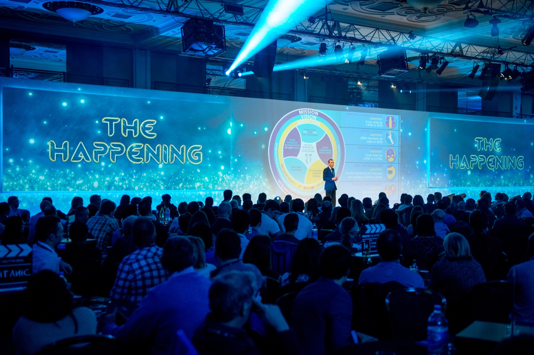 Stage and lighting design for a corporate conference